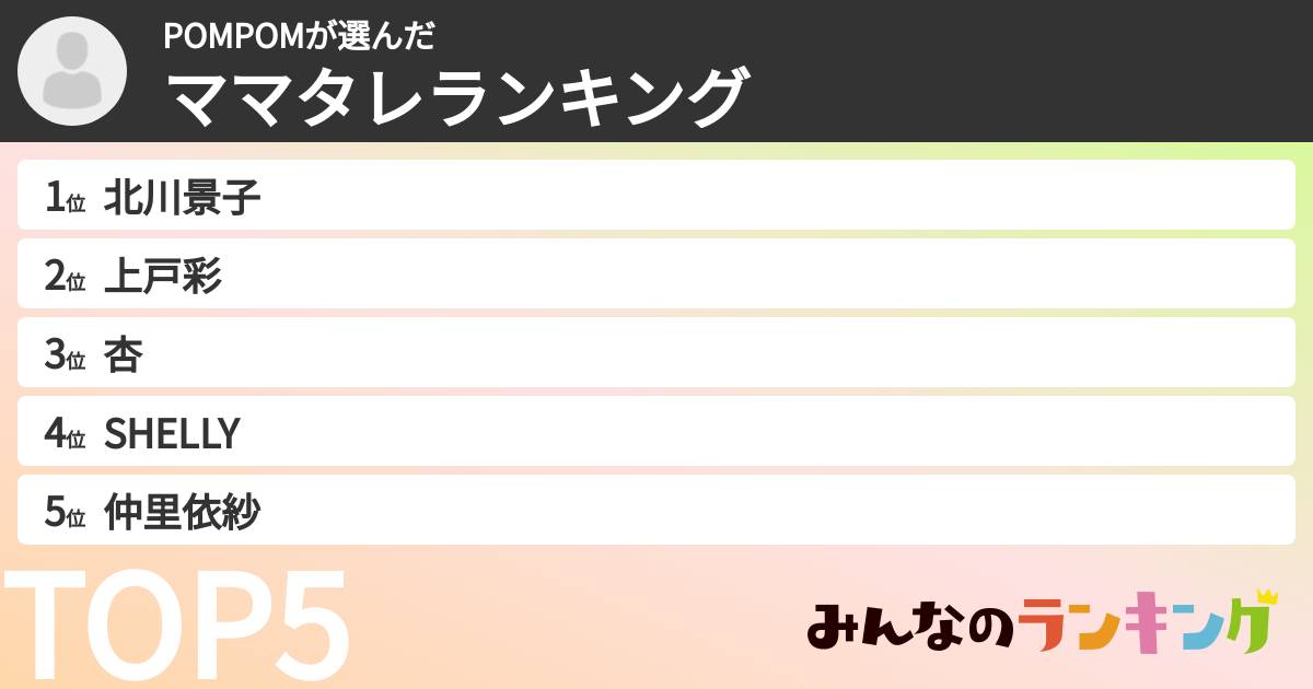 POMPOMさんの「ママタレランキング」