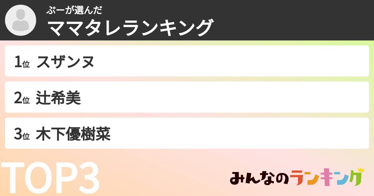 ぷーさんの「ママタレランキング」