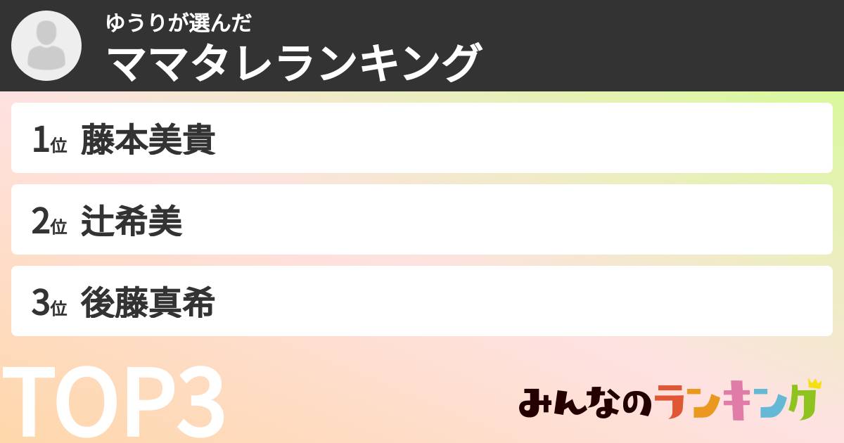 ゆうりさんの「ママタレランキング」