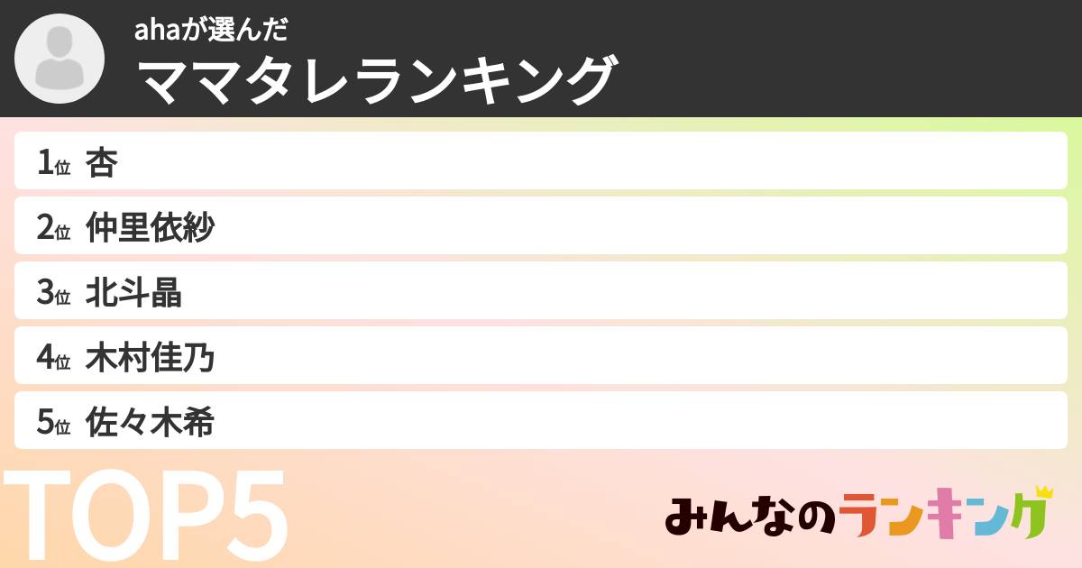 ahaさんの「ママタレランキング」