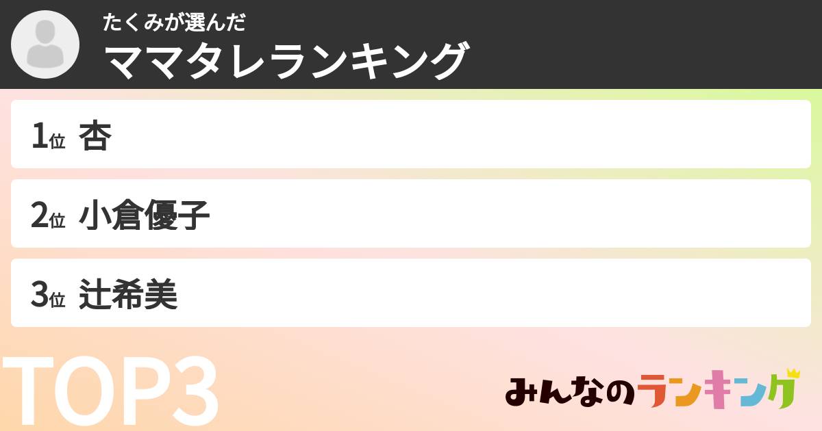 たくみさんの「ママタレランキング」