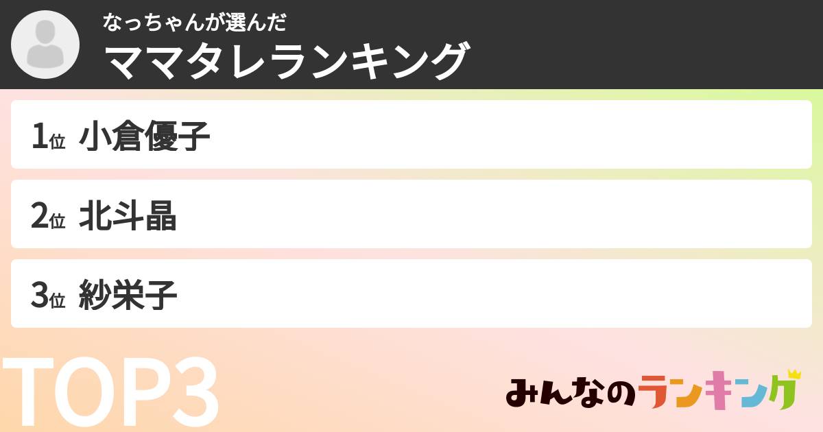 なっちゃんさんの「ママタレランキング」