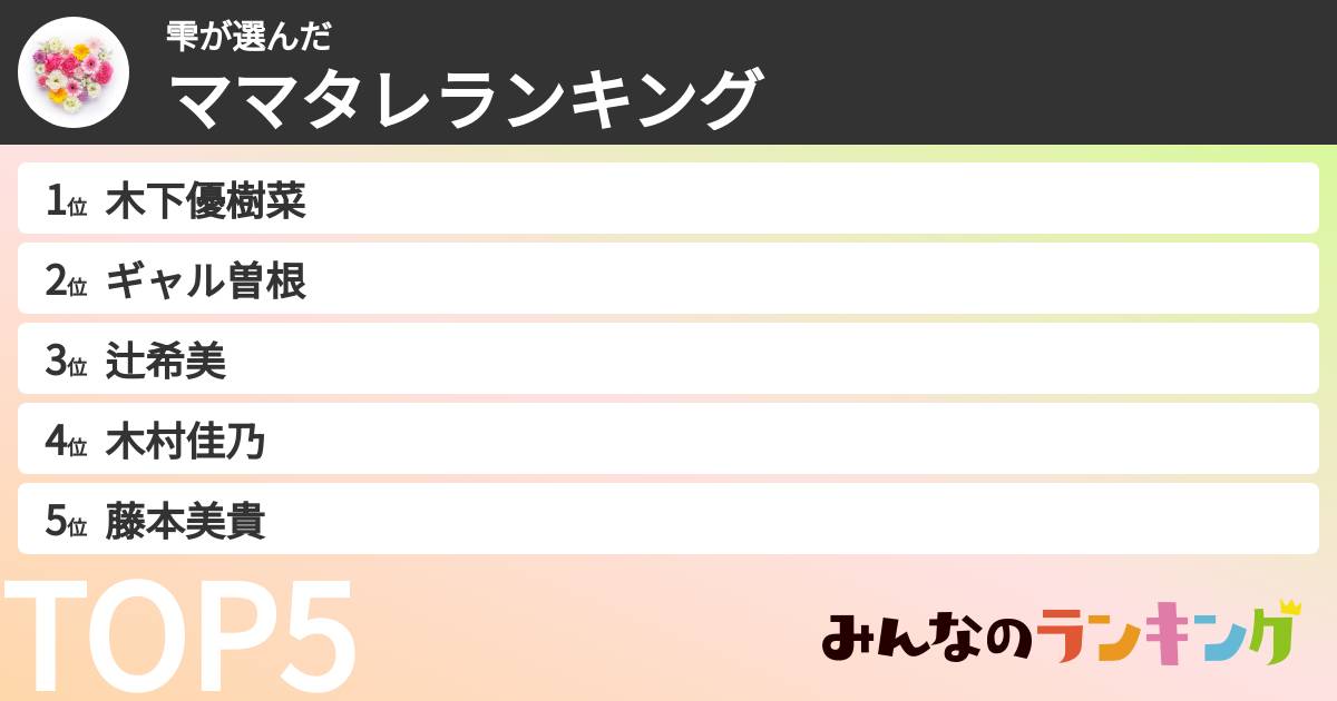 雫さんの「ママタレランキング」