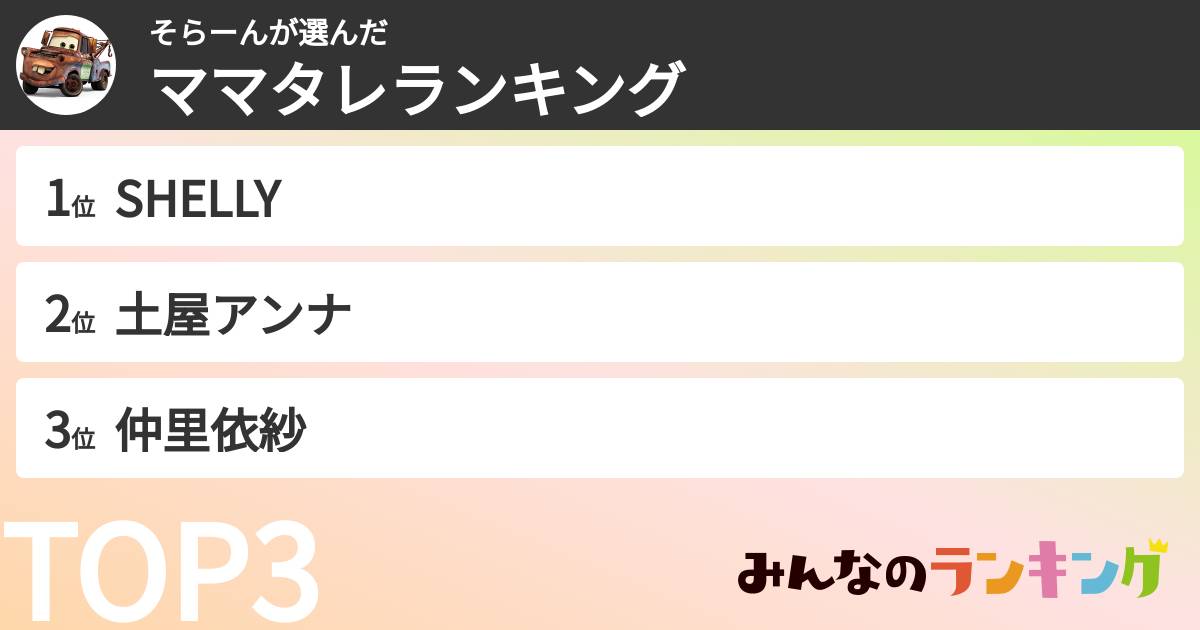 そらーんさんの「ママタレランキング」
