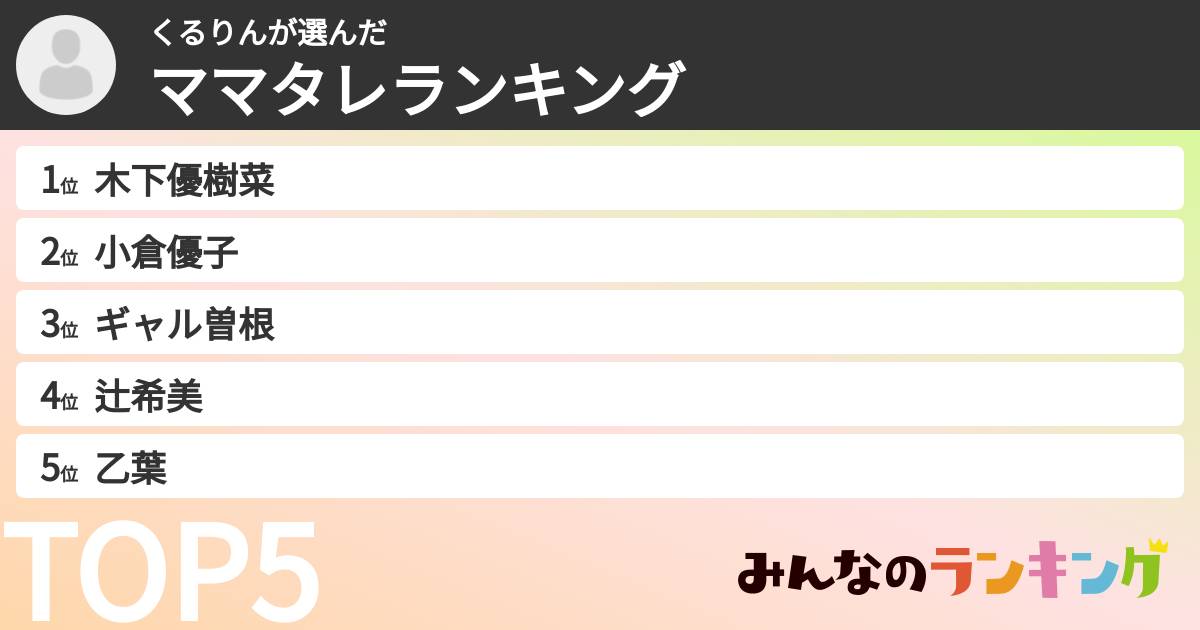 くるりんさんの「ママタレランキング」