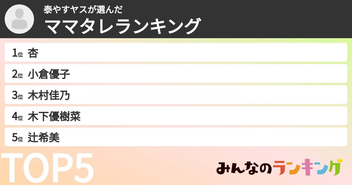 泰やすヤスさんの「ママタレランキング」