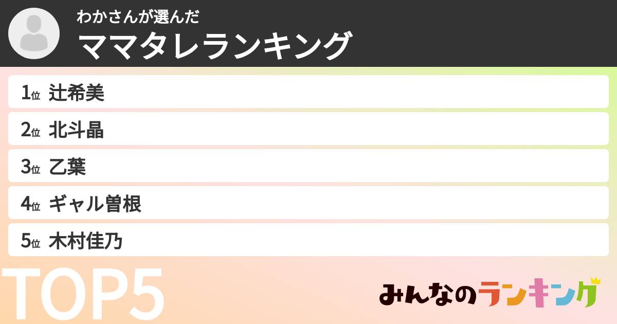わかさんさんの「ママタレランキング」