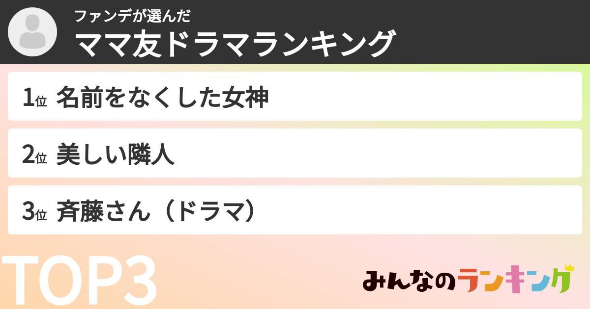 ファンデさんの「ママ友ドラマランキング」