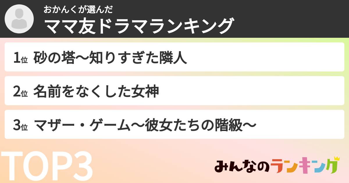 おかんくさんの「ママ友ドラマランキング」