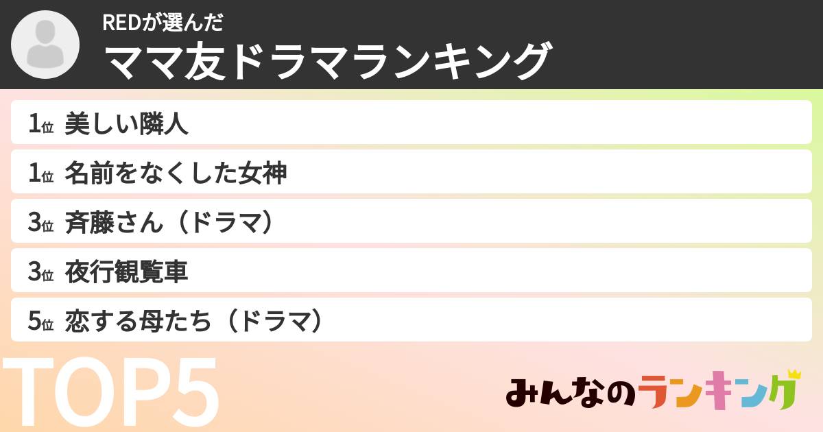 REDさんの「ママ友ドラマランキング」