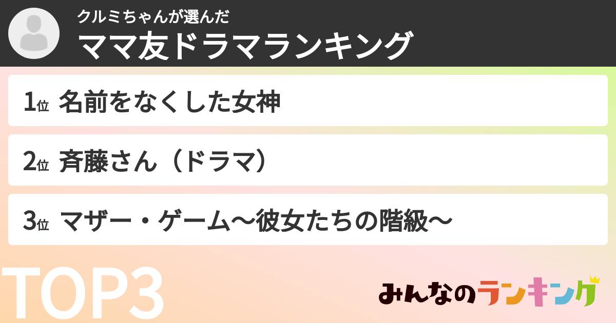 クルミちゃんさんの「ママ友ドラマランキング」