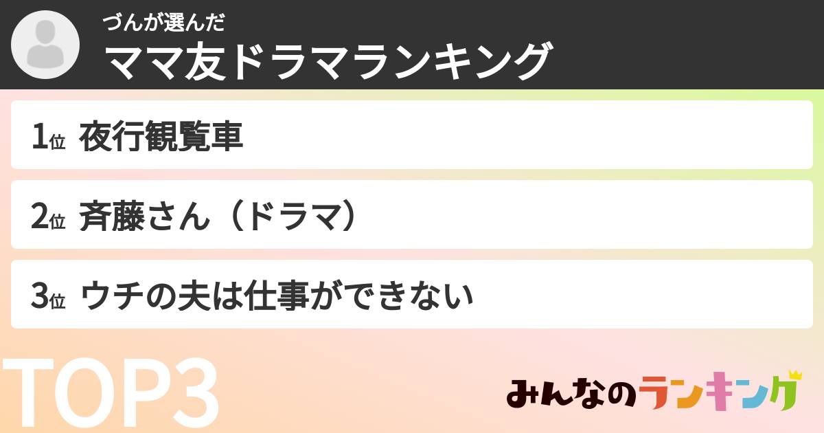 づんさんの「ママ友ドラマランキング」