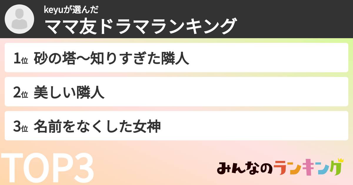 keyuさんの「ママ友ドラマランキング」