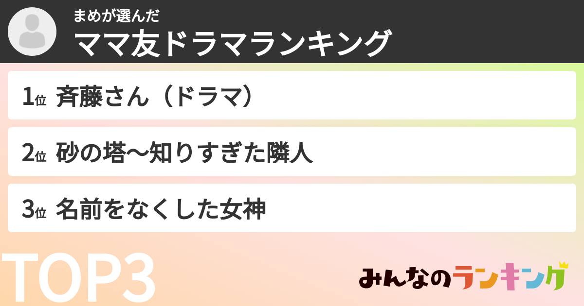 まめさんの「ママ友ドラマランキング」