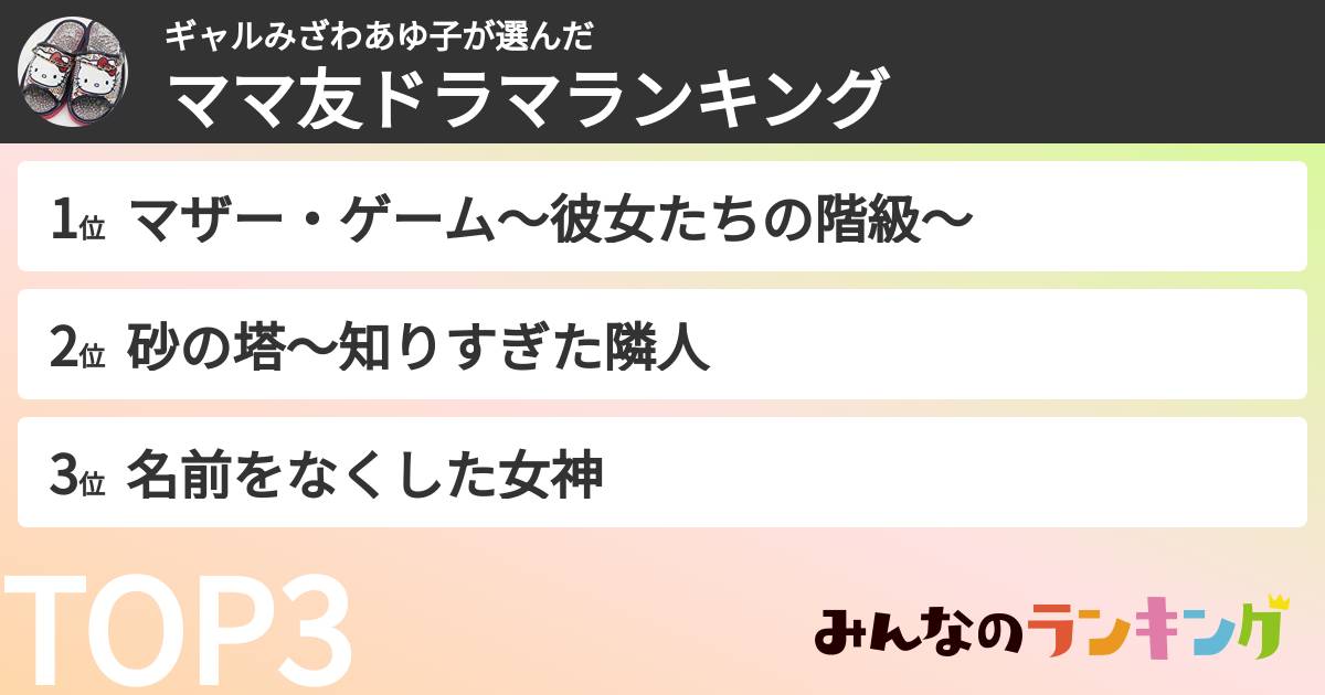 ギャルみざわあゆ子さんの「ママ友ドラマランキング」
