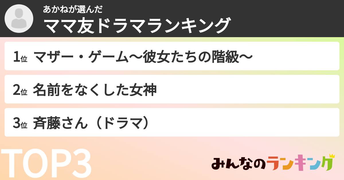 あかねさんの「ママ友ドラマランキング」