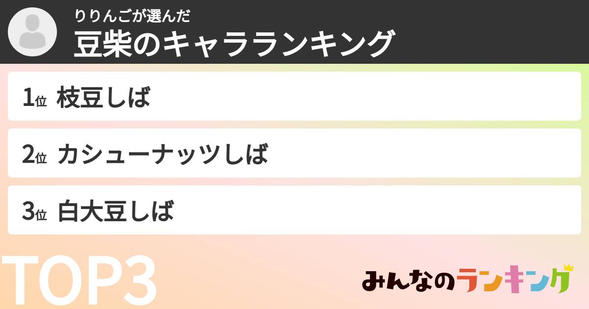 りりんごさんの「豆柴のキャラランキング」