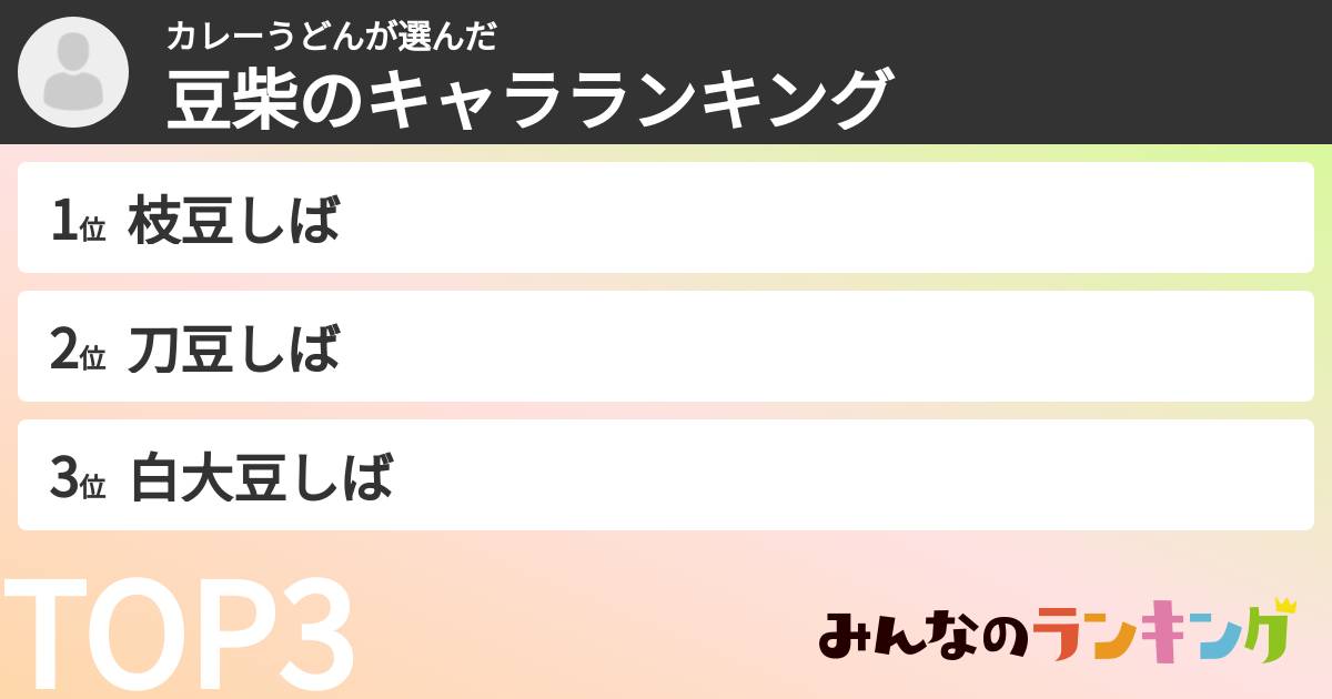 カレーうどんさんの「豆柴のキャラランキング」