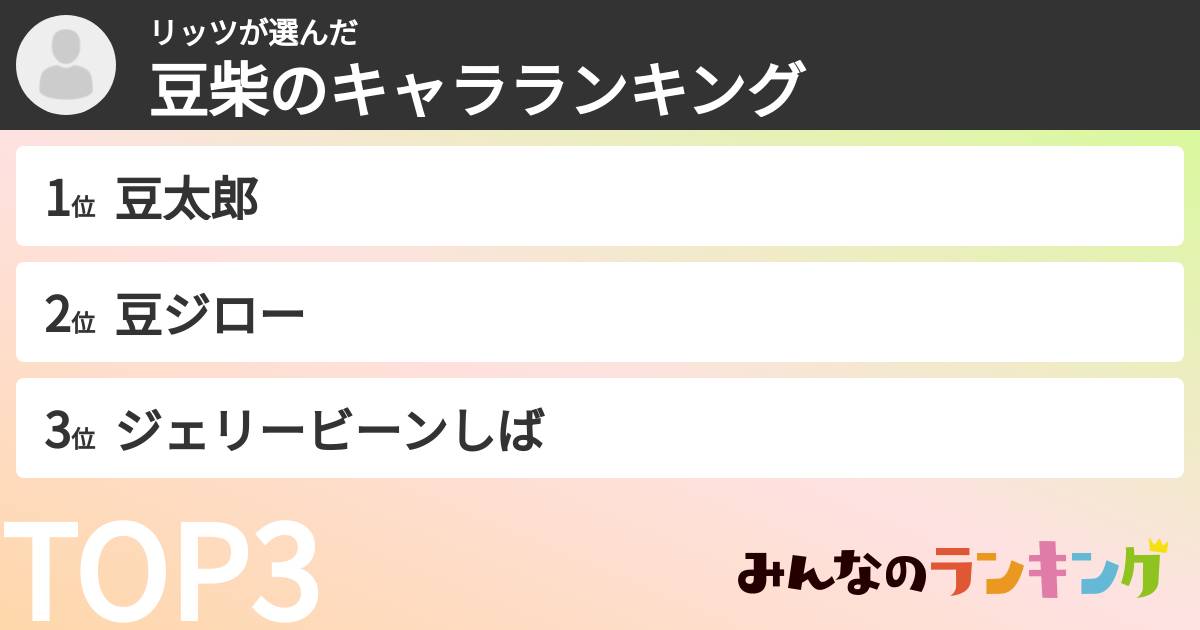 リッツさんの「豆柴のキャラランキング」