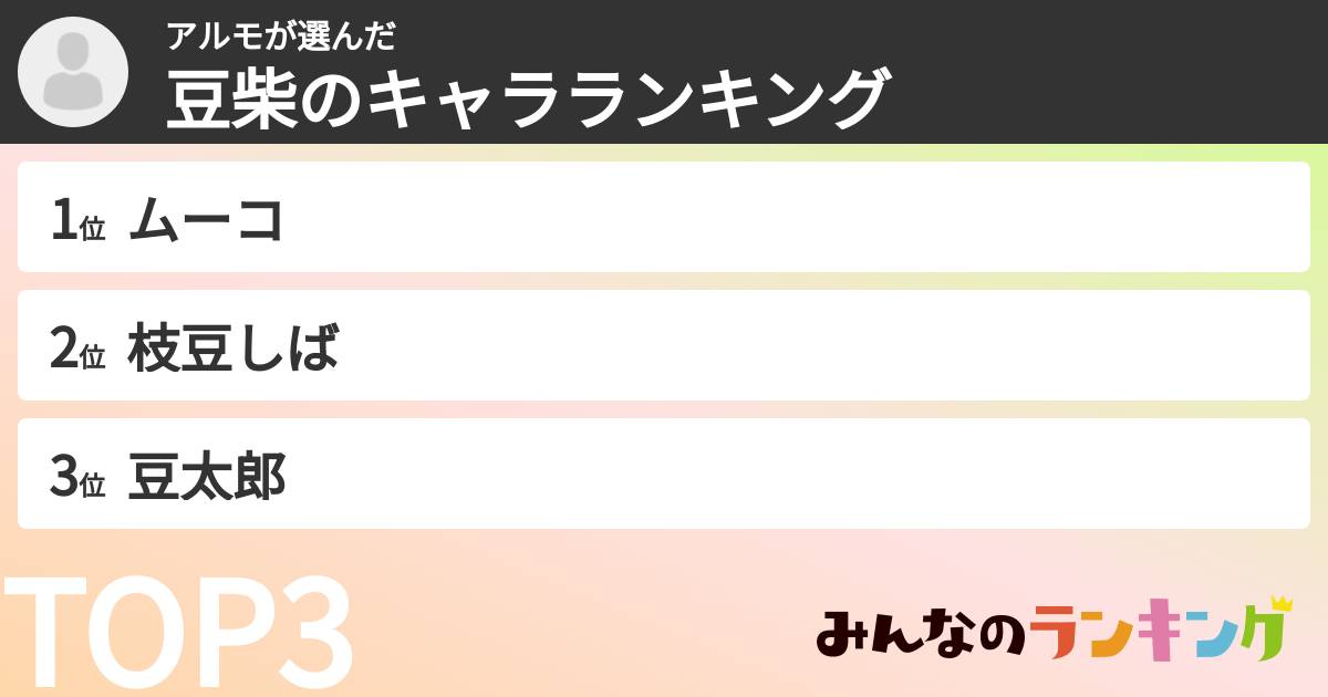 アルモさんの「豆柴のキャラランキング」