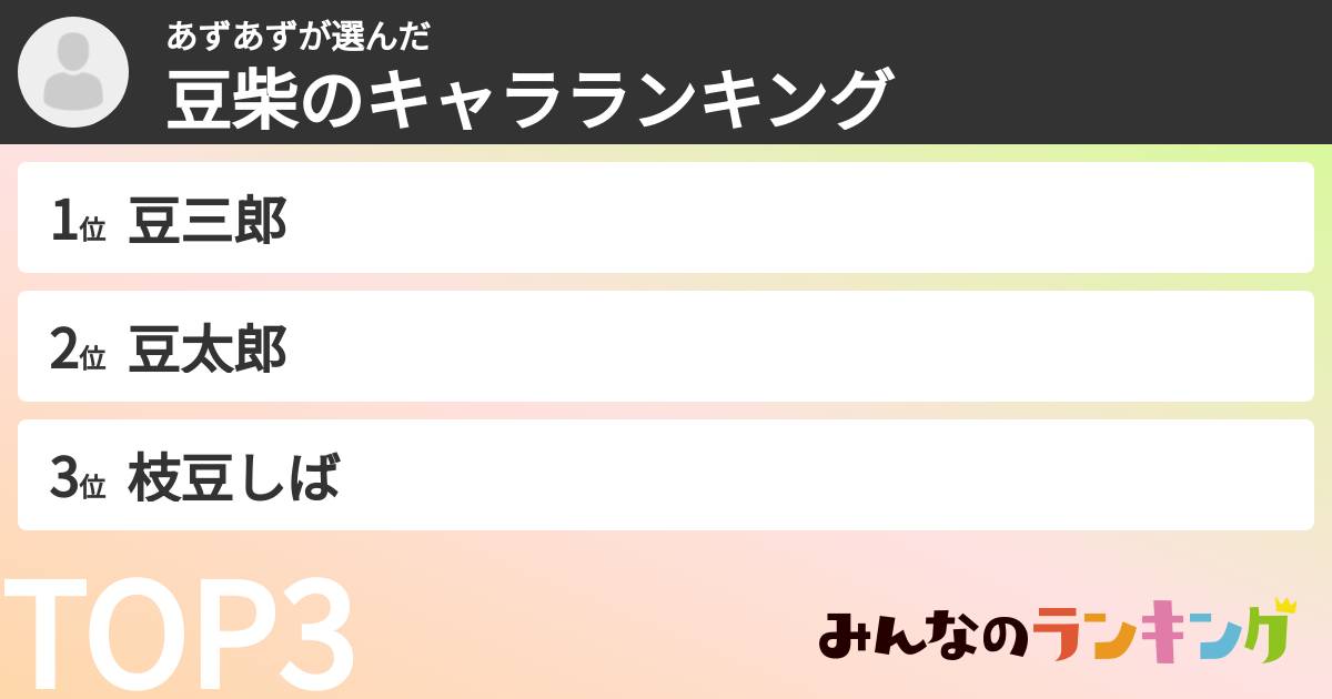 あずあずさんの「豆柴のキャラランキング」