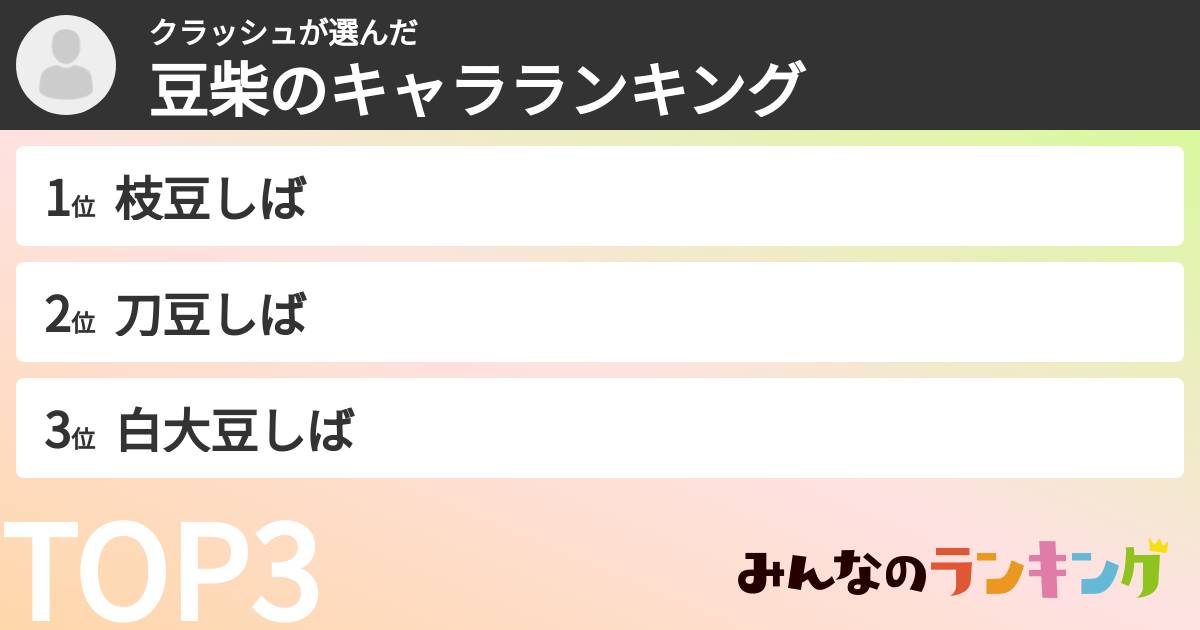 クラッシュさんの「豆柴のキャラランキング」