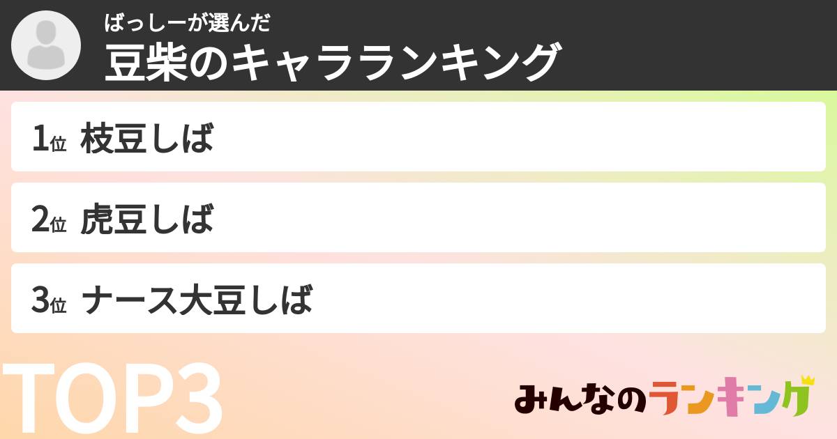 ばっしーさんの「豆柴のキャラランキング」