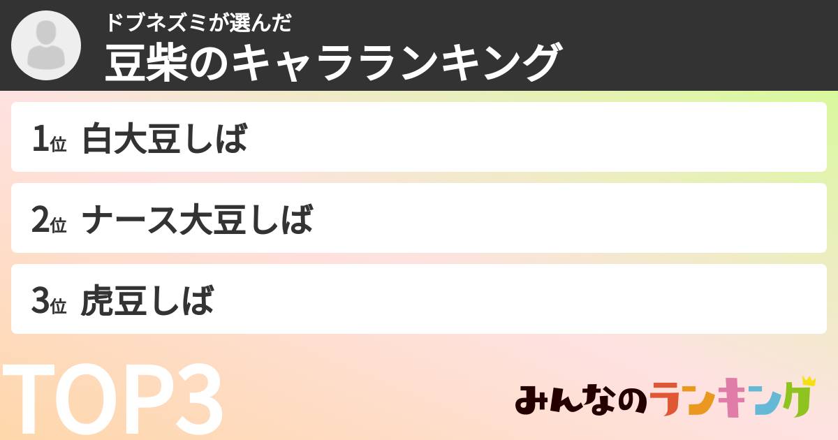 ドブネズミさんの「豆柴のキャラランキング」