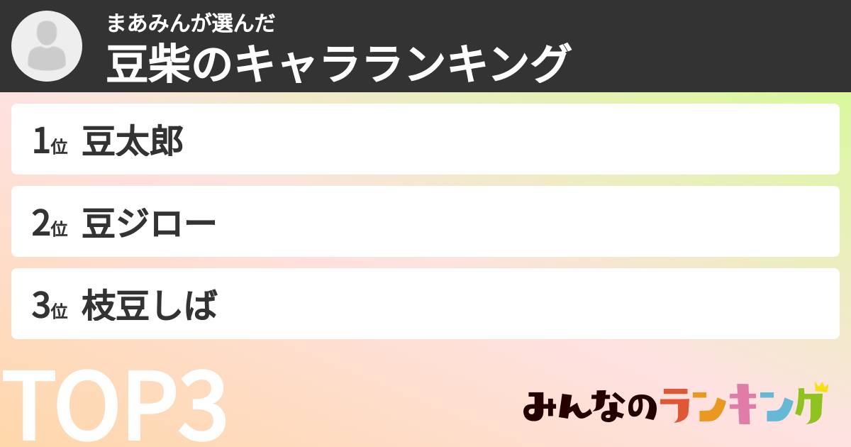 まあみんさんの「豆柴のキャラランキング」