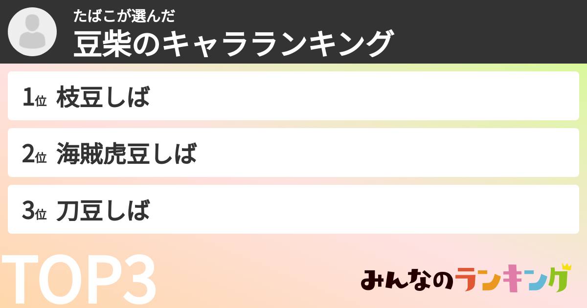 たばこさんの「豆柴のキャラランキング」