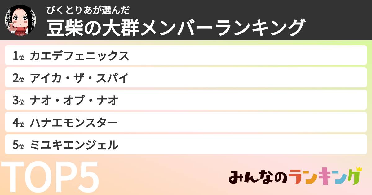 びくとりあさんの「豆柴の大群メンバーランキング」