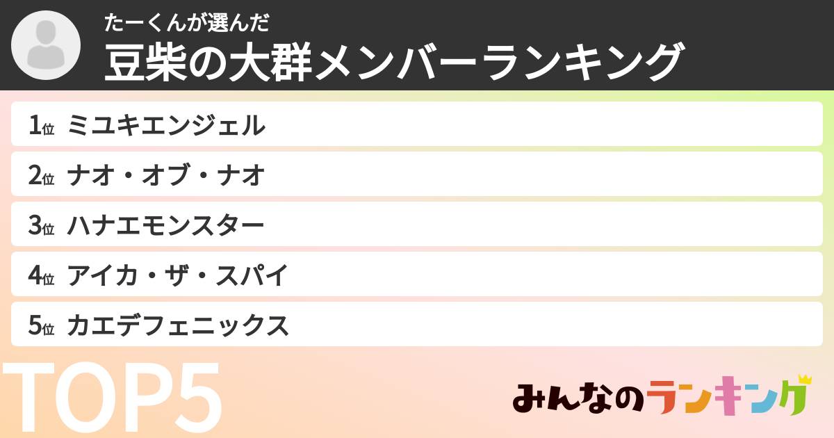 たーくんさんの「豆柴の大群メンバーランキング」