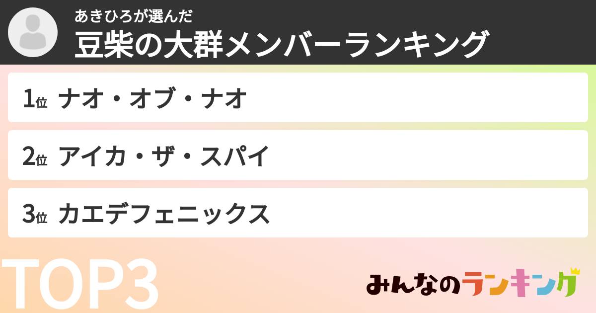 あきひろさんの「豆柴の大群メンバーランキング」