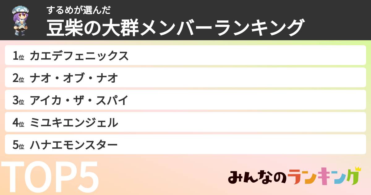 するめさんの「豆柴の大群メンバーランキング」
