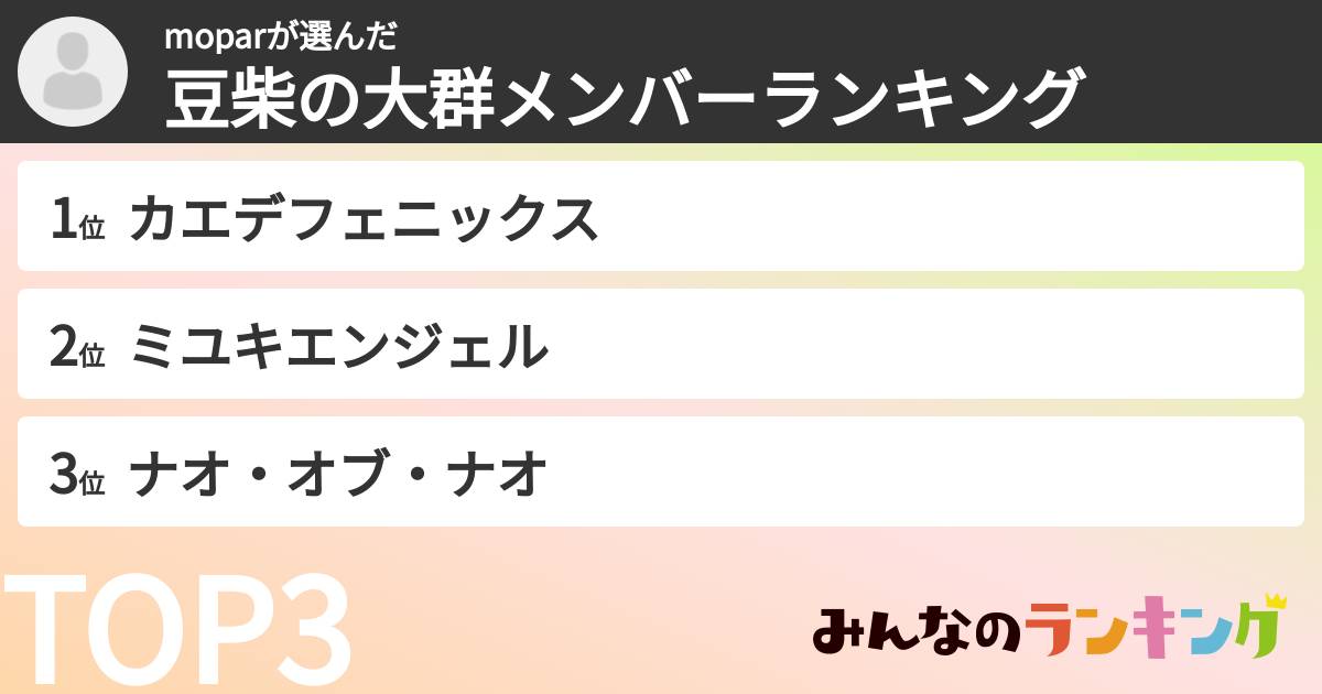 moparさんの「豆柴の大群メンバーランキング」