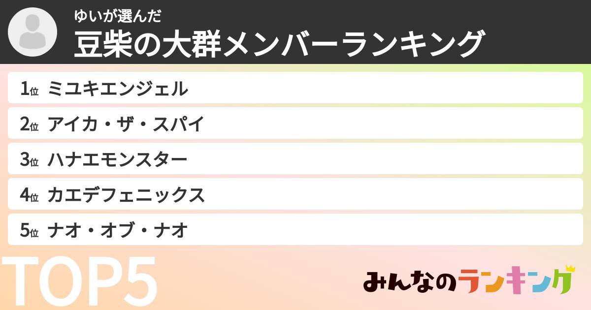 ゆいさんの「豆柴の大群メンバーランキング」
