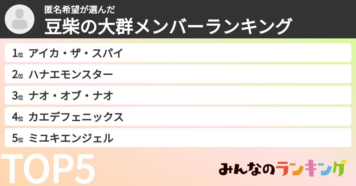 匿名希望さんの「豆柴の大群メンバーランキング」