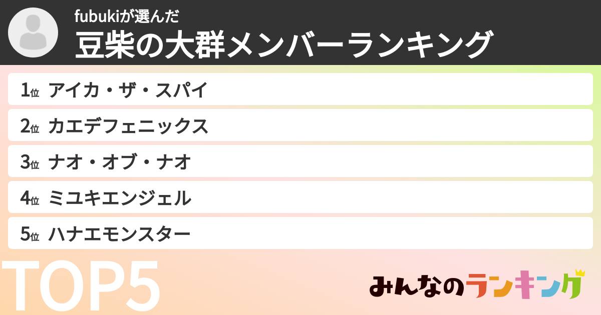 fubukiさんの「豆柴の大群メンバーランキング」