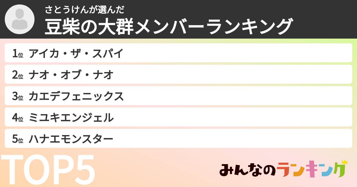 さとうけんさんの「豆柴の大群メンバーランキング」