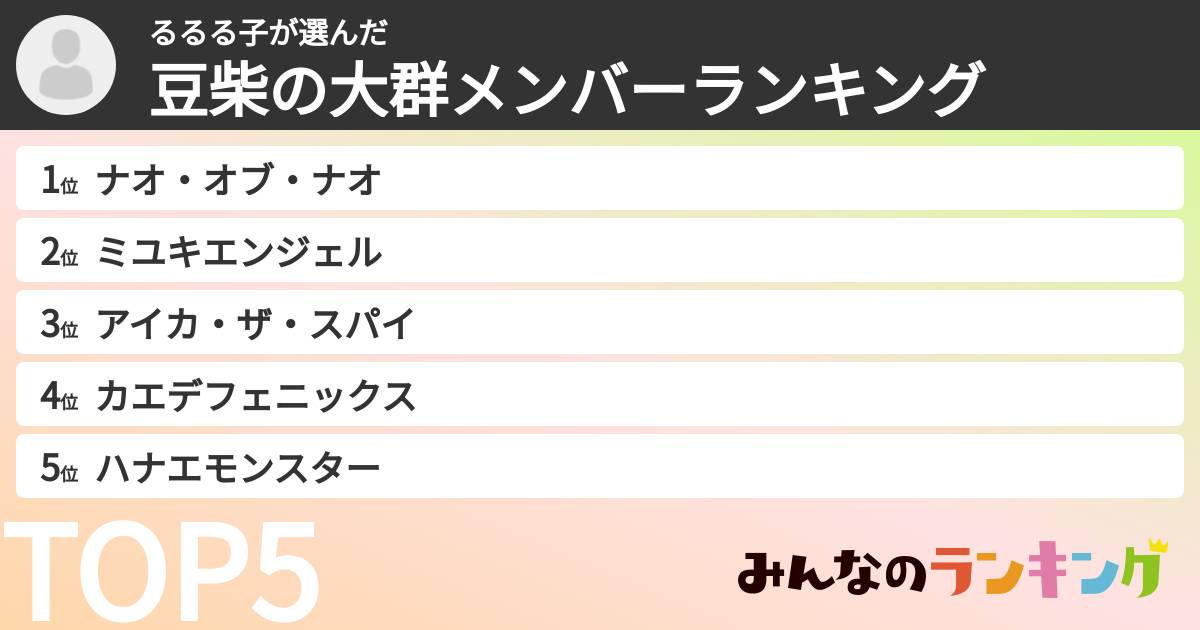 るるる子さんの「豆柴の大群メンバーランキング」