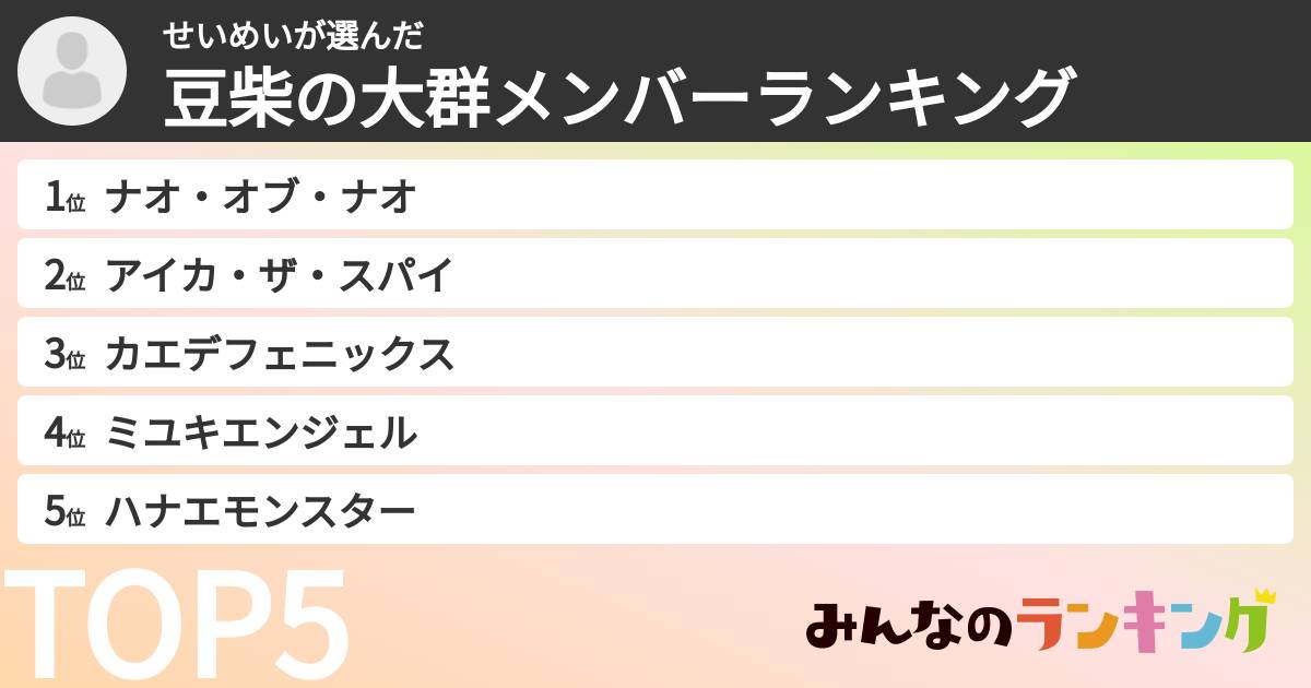 せいめいさんの「豆柴の大群メンバーランキング」