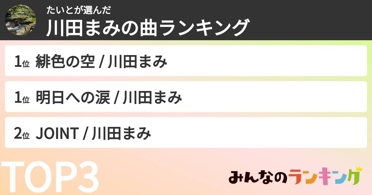 たいとさんの「川田まみの曲ランキング」