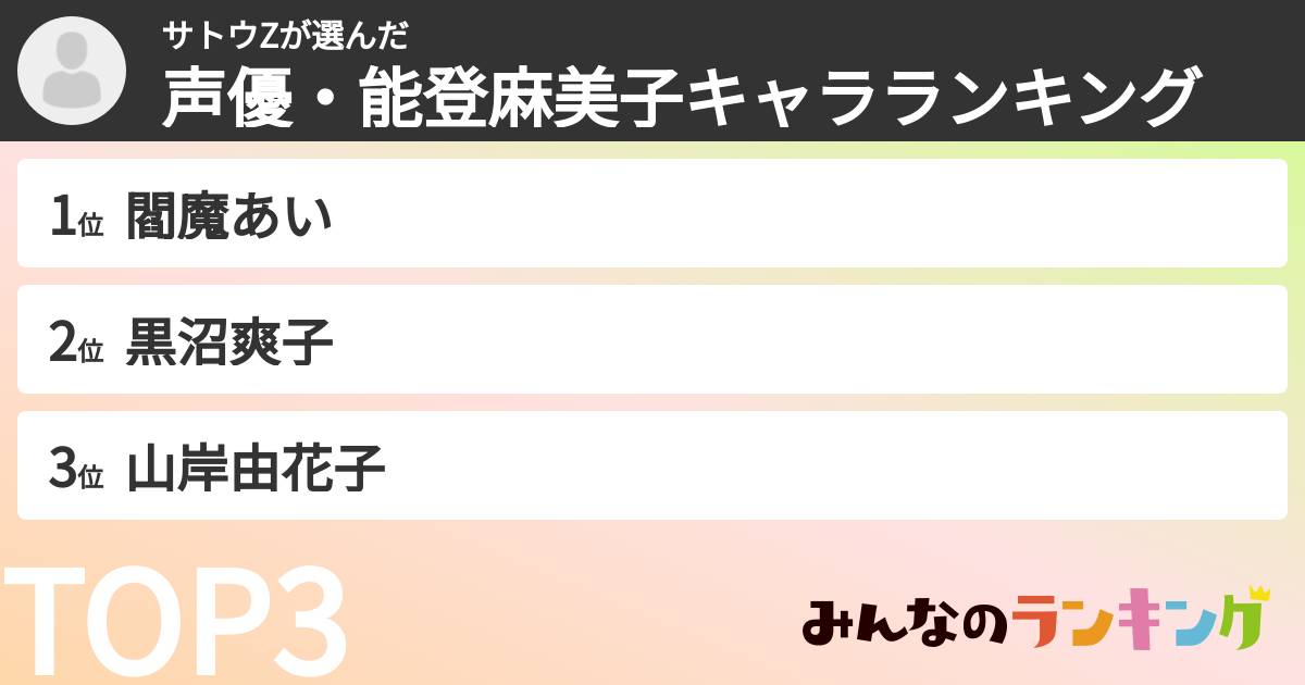 サトウZさんの「声優・能登麻美子キャラランキング」