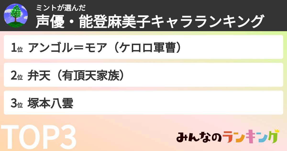ミントさんの「声優・能登麻美子キャラランキング」