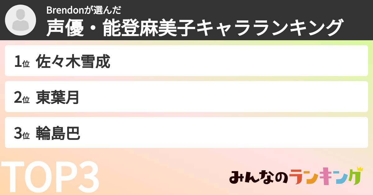 Brendonさんの「声優・能登麻美子キャラランキング」
