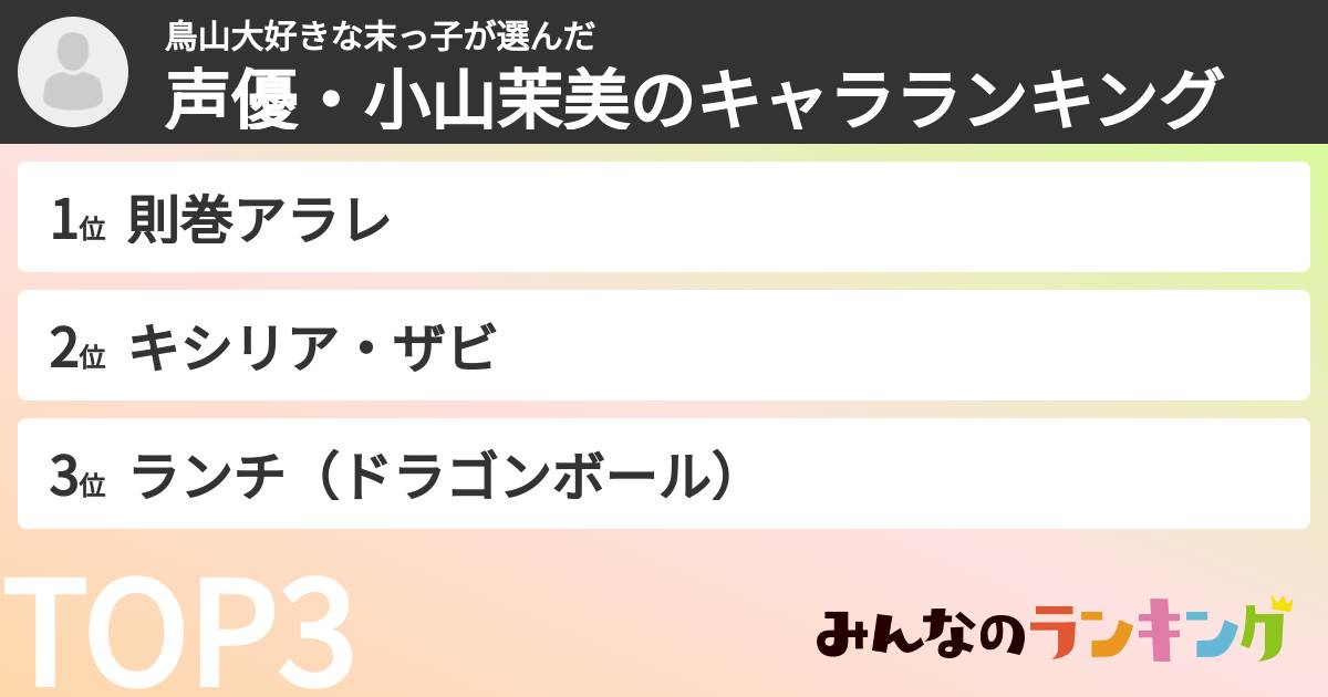 鳥山大好きな末っ子さんの「声優・小山茉美のキャラランキング」