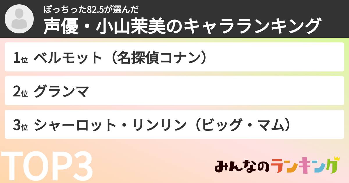 ぽっちった82.5さんの「声優・小山茉美のキャラランキング」