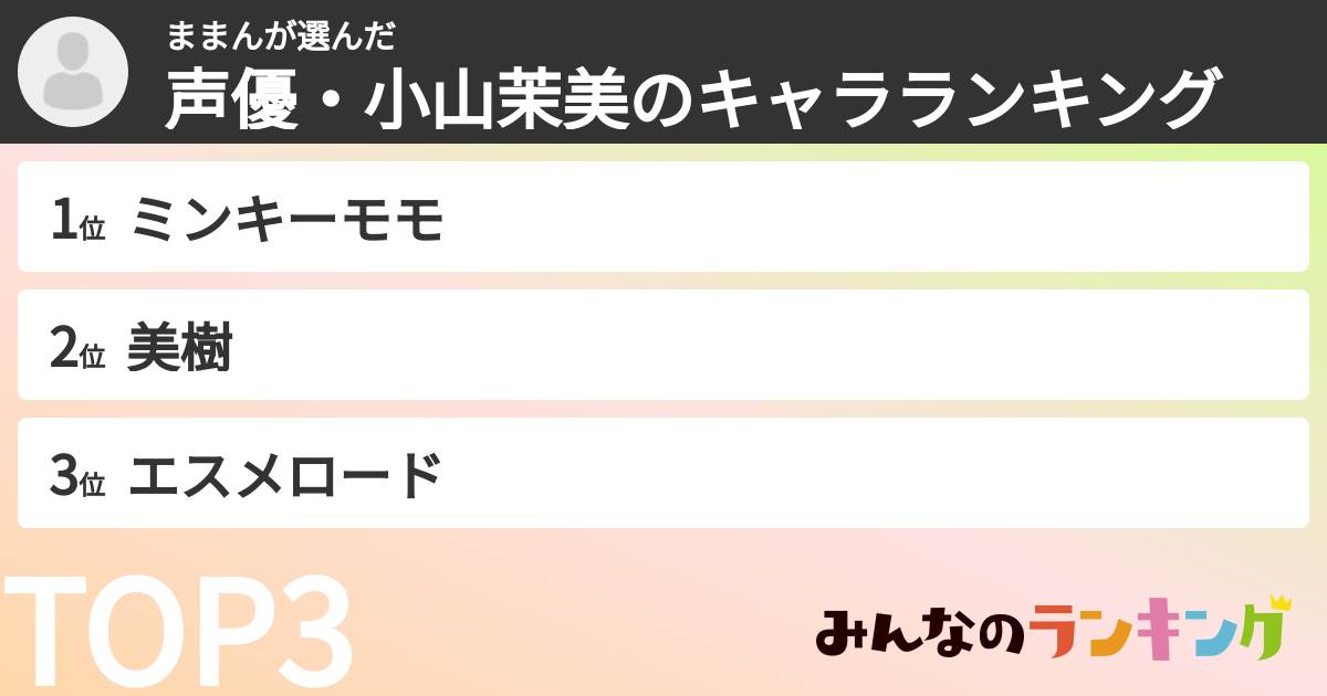 ままんさんの「声優・小山茉美のキャラランキング」