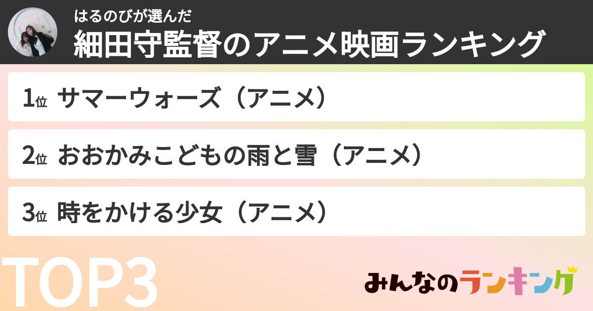 はるのびさんの「細田守監督のアニメ映画ランキング」