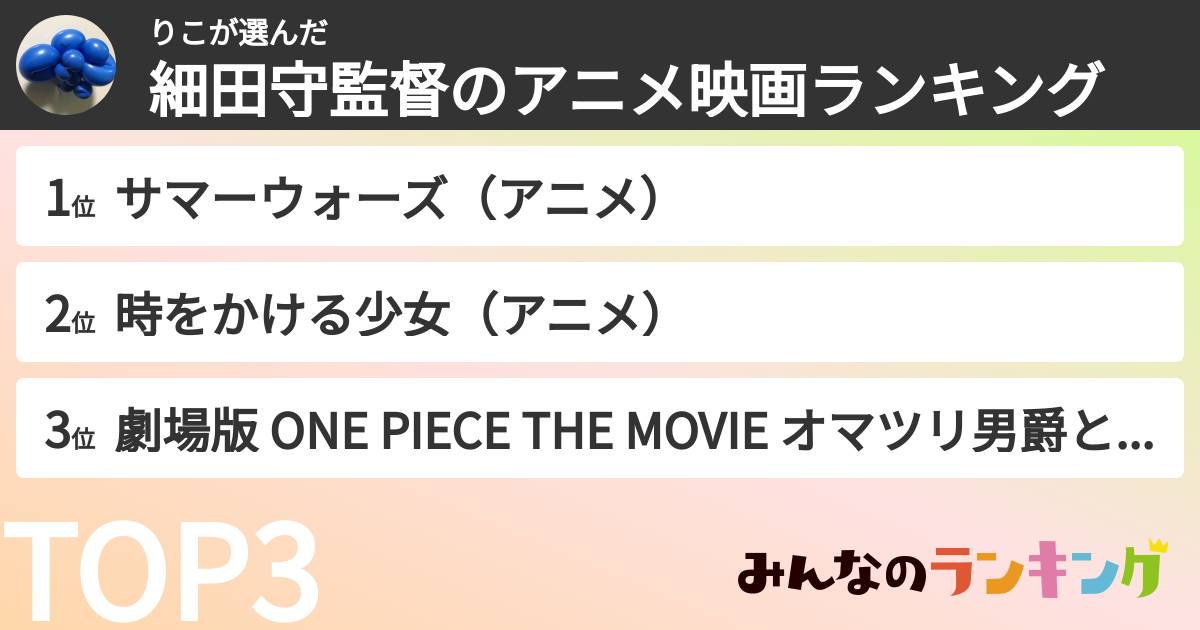 りこさんの「細田守監督のアニメ映画ランキング」